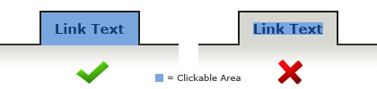 tab clickable area