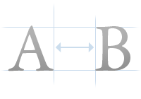 letter spacing