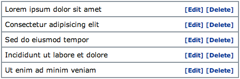 A list of notes