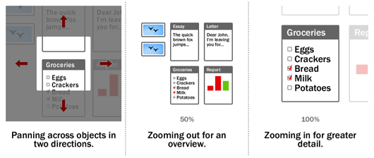 example ZUI
